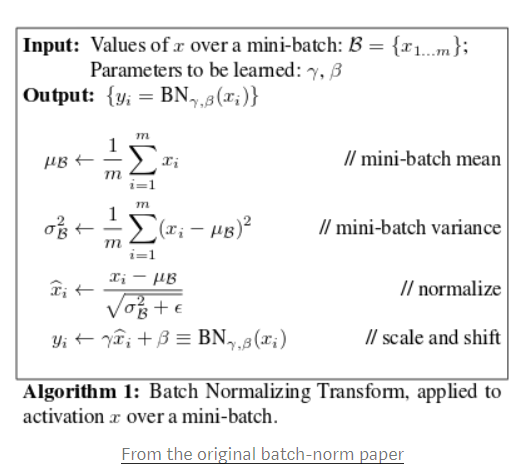 Is figure of Batch normalization correct? · Issue #8 · titu1994/Keras ...
