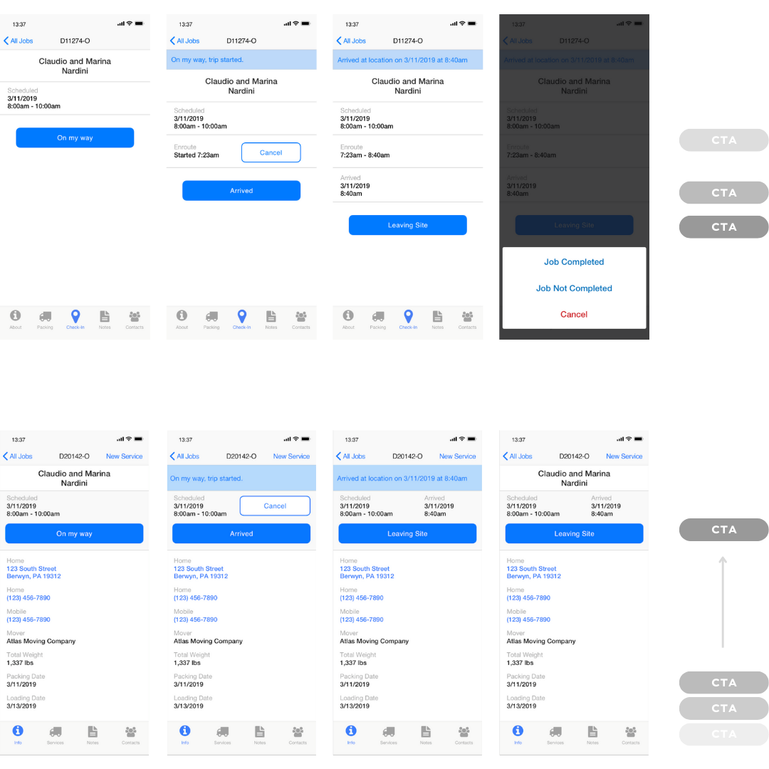 Iteration and Refinement