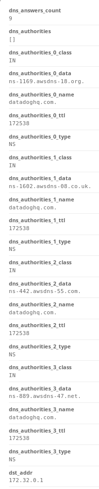 2019-02-07-121406_201x988_scrot