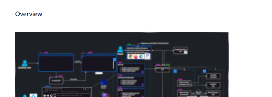 Dark mode forced by default and cant be updated · Issue #3692 · jgraph ...