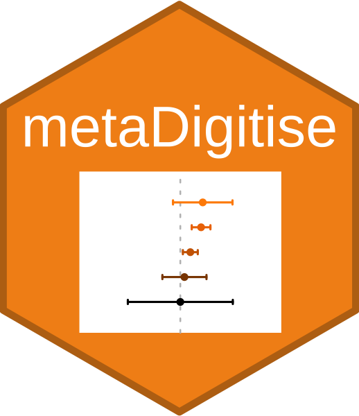 datathief matlab