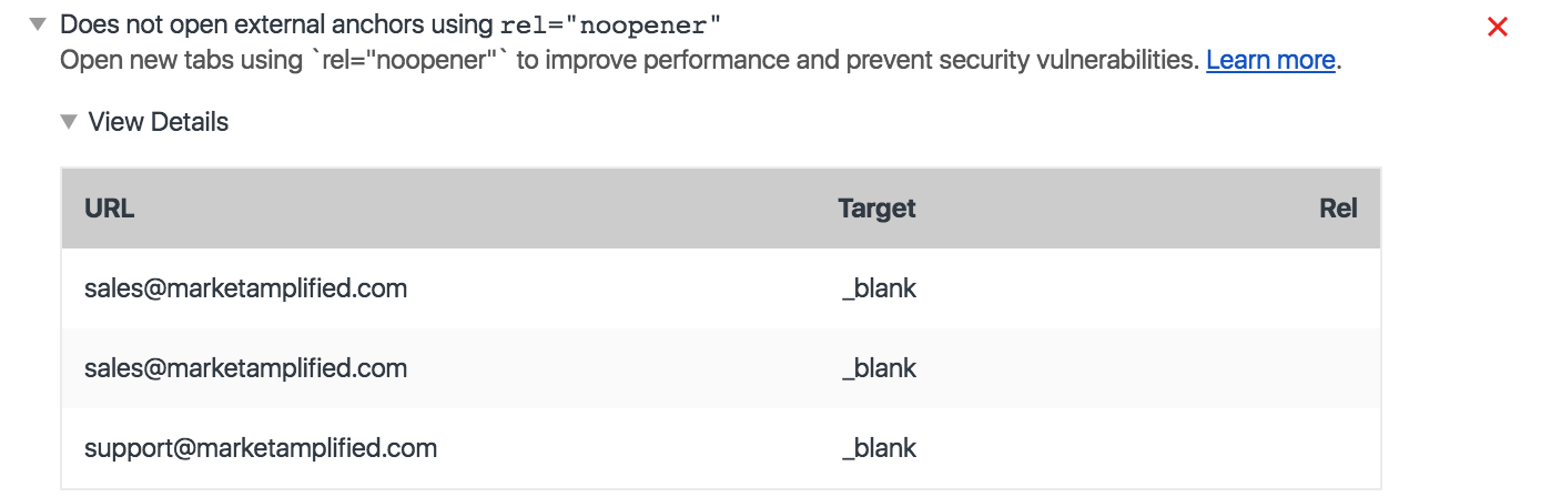 Rel Noopener Audit Should Ignore Href Mailto X Y Com Links Issue 3714 Googlechrome Lighthouse Github