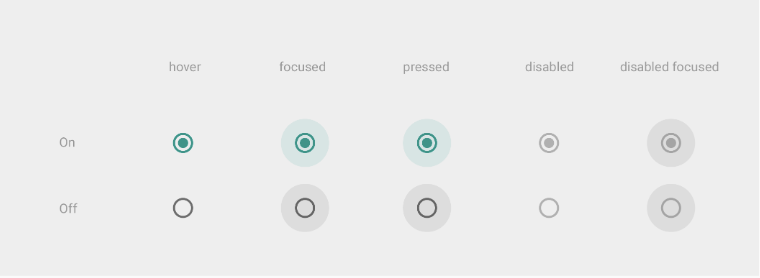 radio-buttons
