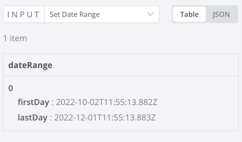 HTTP Request node with ISO Date Format Error after update to 0.200.1 ...
