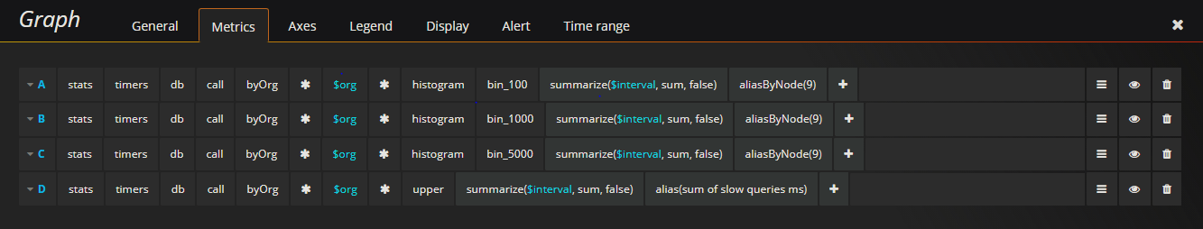 Influxdb Grafana query · Issue #10413 · grafana/grafana · GitHub