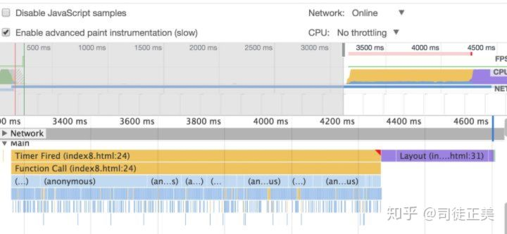 react fiber · Issue #2 · Aestus0/react-study · GitHub