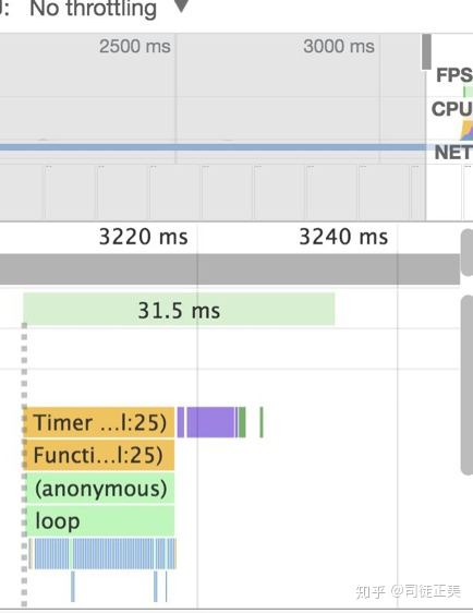 react fiber · Issue #2 · Aestus0/react-study · GitHub