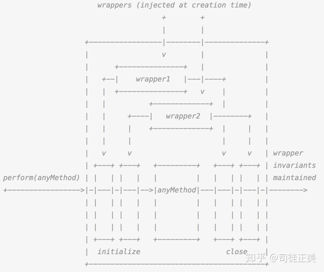react fiber · Issue #2 · Aestus0/react-study · GitHub