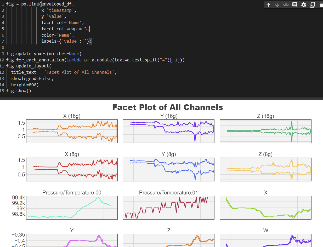 Function to Extract All Data · Issue #36 · MideTechnology/endaq-python ...