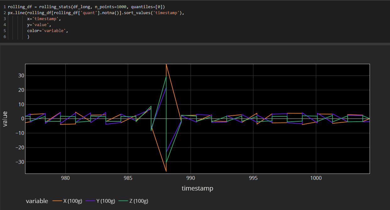 Shaded Plot Image · Issue #14 · MideTechnology/endaq-python-plot · GitHub
