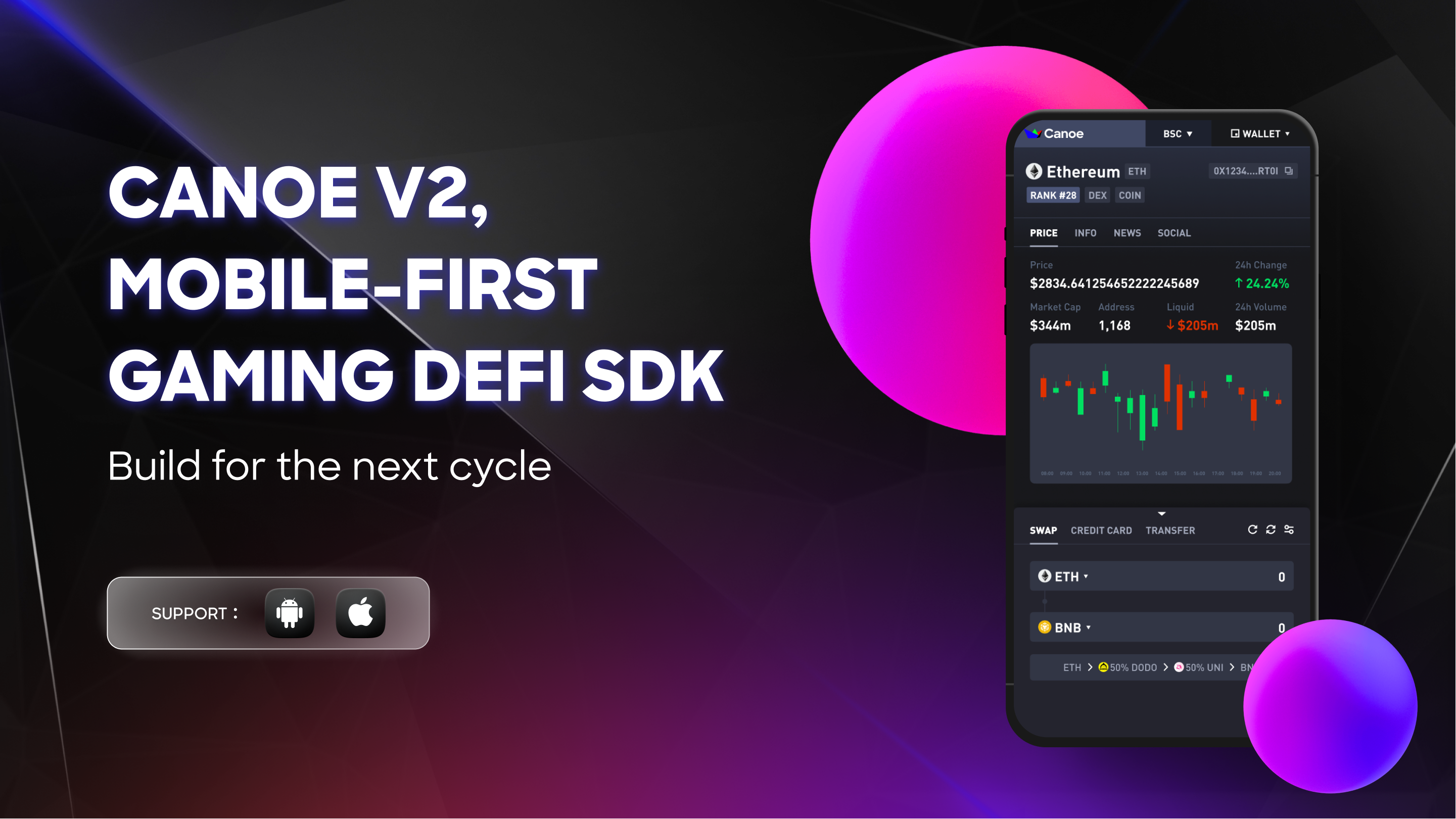 GitHub - Canoe-Finance/Solana-Gaming-DeFi-SDK