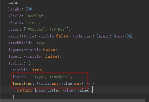🧐[问题]对ant-design-charts的一些疑惑 · Issue #102 · ant-design/ant-design ...