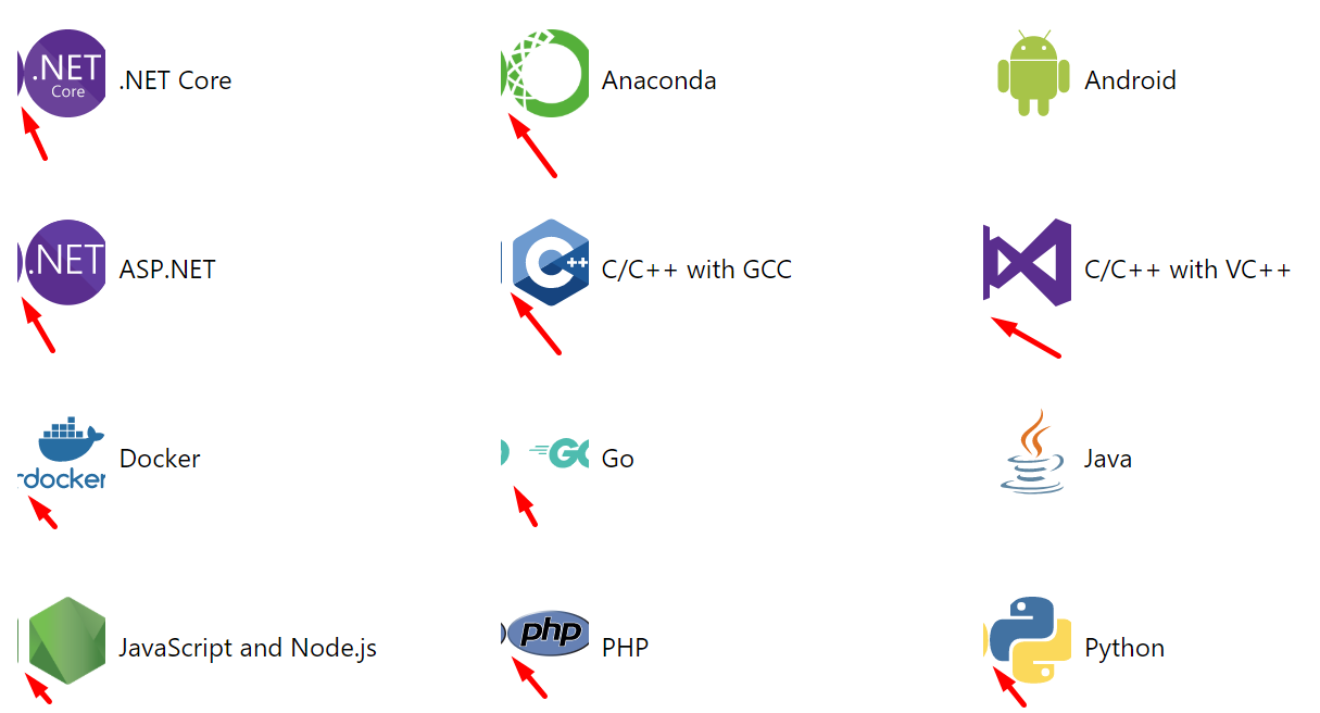 Icons are misaligned due to incorrect background-position properties ...