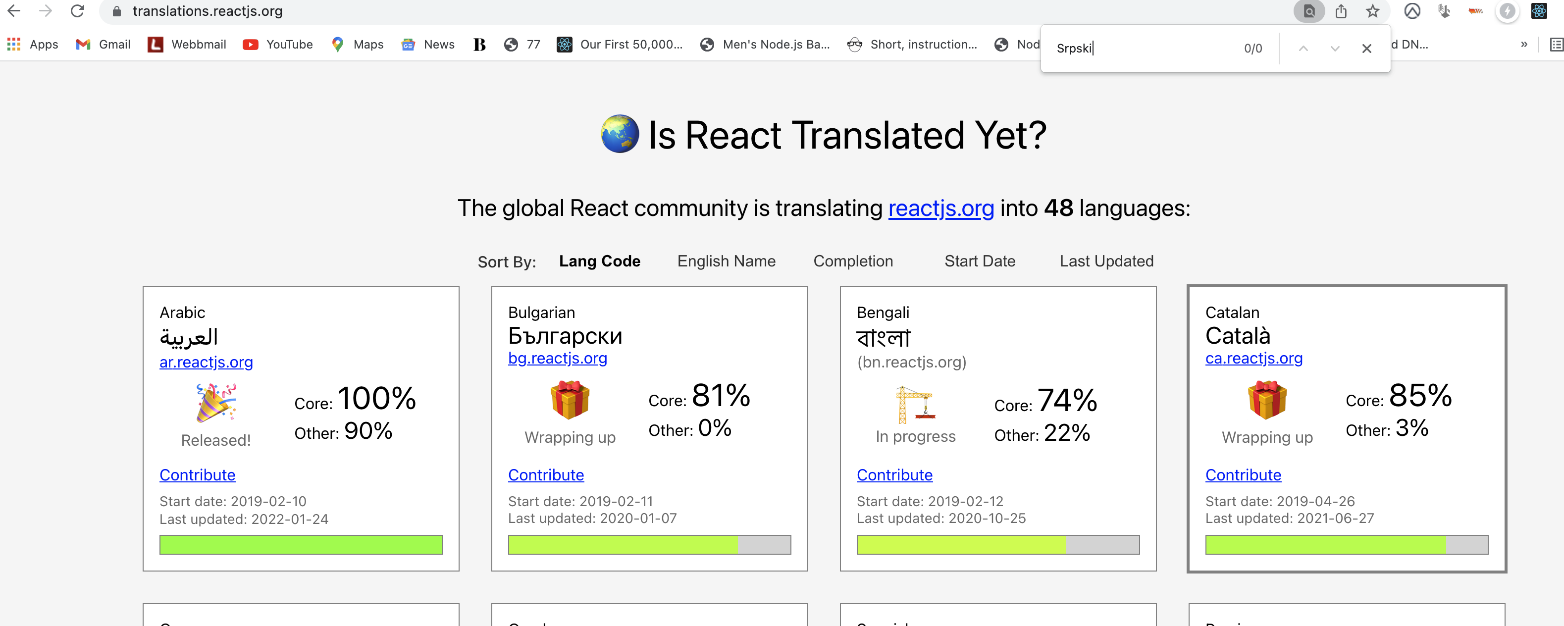 Serbian translation · Issue #4272 · reactjs/react.dev · GitHub
