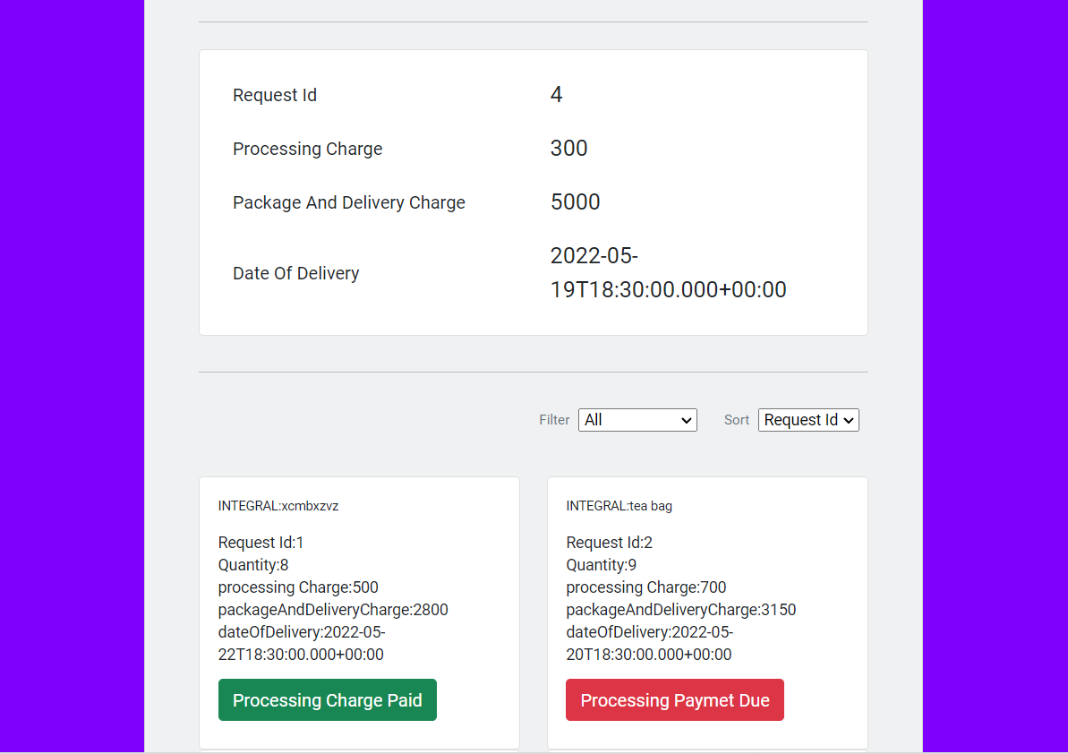 GitHub - ashwanikumarshaw/Return-Order-Management-System: A leading ...