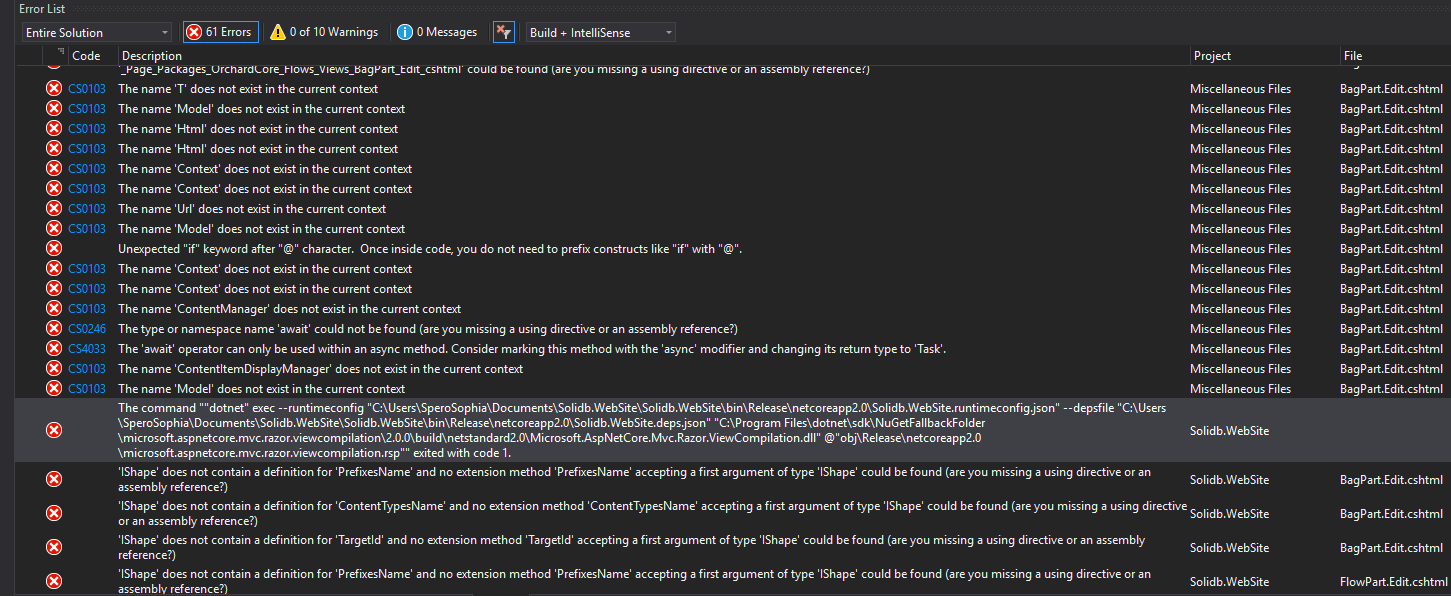 Publish fail on 3499 · Issue #1164 · OrchardCMS/OrchardCore · GitHub