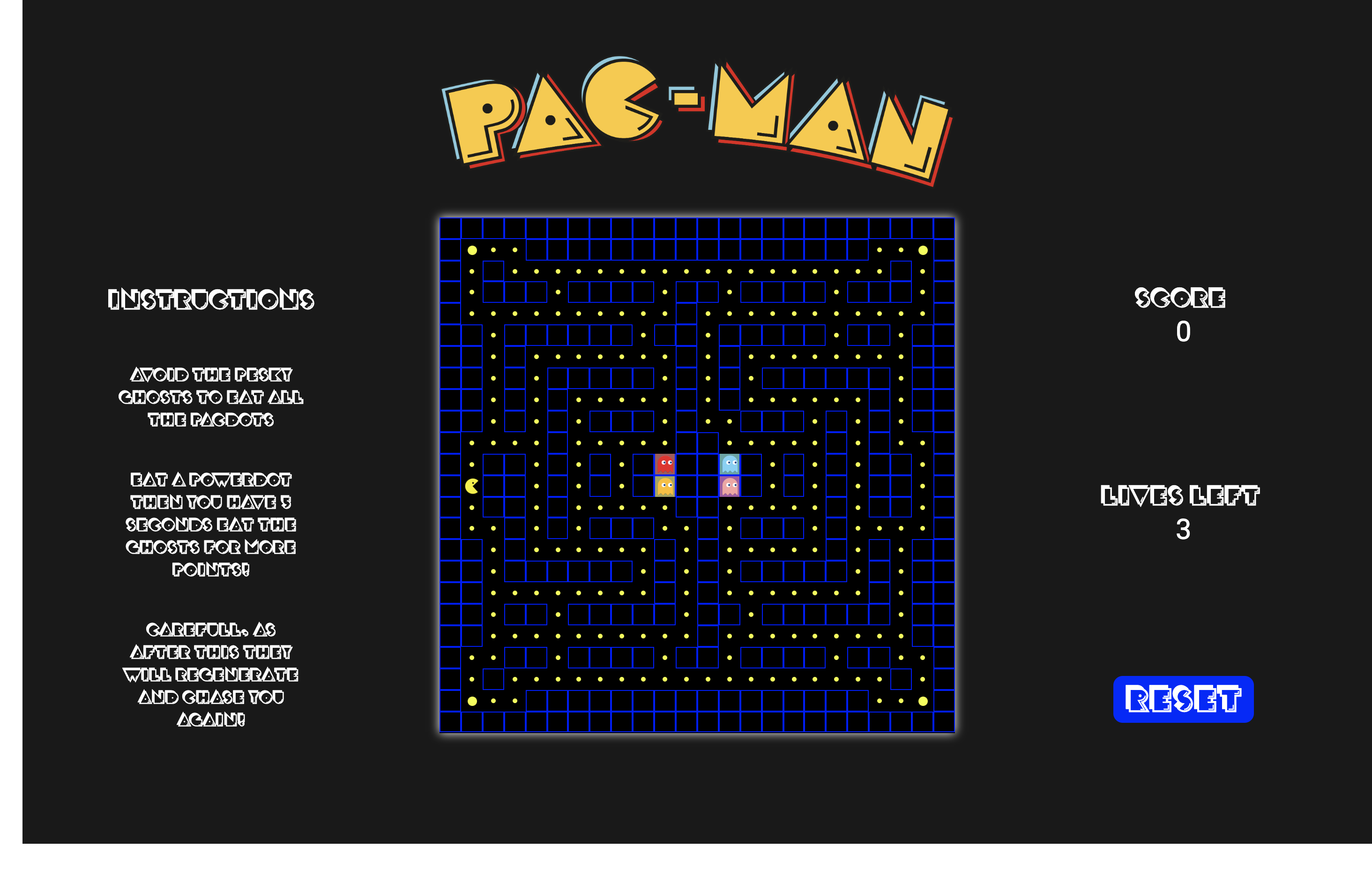 GitHub - stuartmees/project-01-pacman