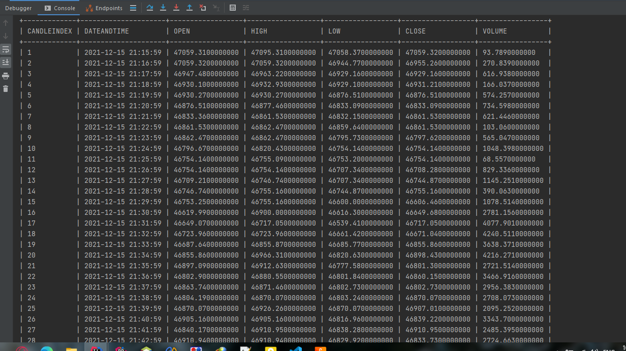 GitHub - 3mpir3rid3r/DataFrame-H2: Java data frame and visualization ...