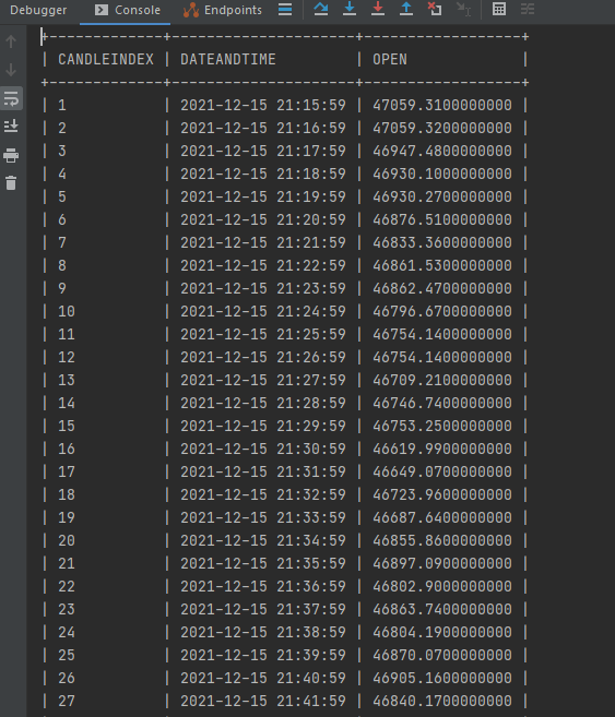 GitHub - 3mpir3rid3r/DataFrame-H2: Java data frame and visualization ...