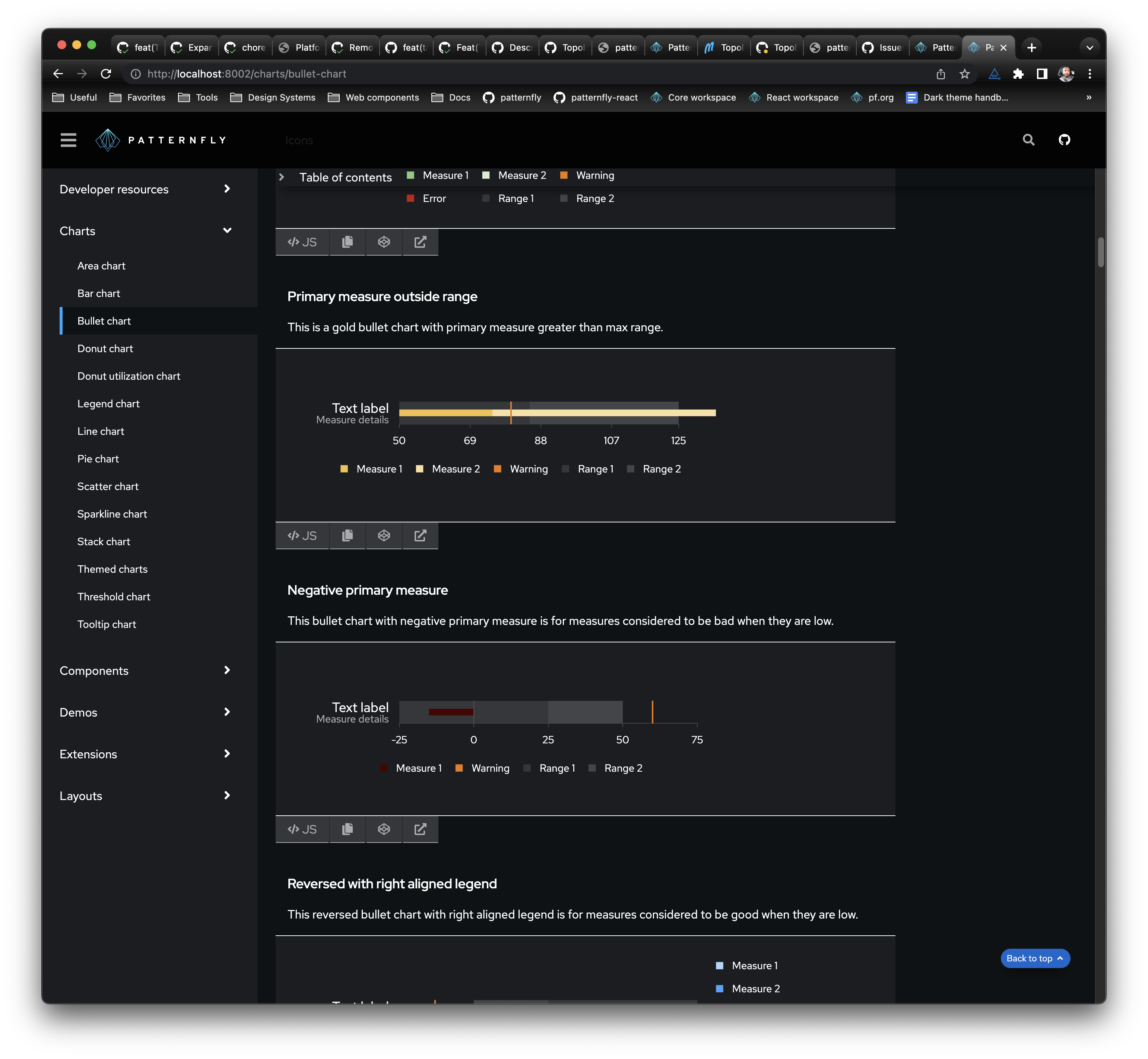 Screen Shot 2022-05-02 at 10 29 32 AM
