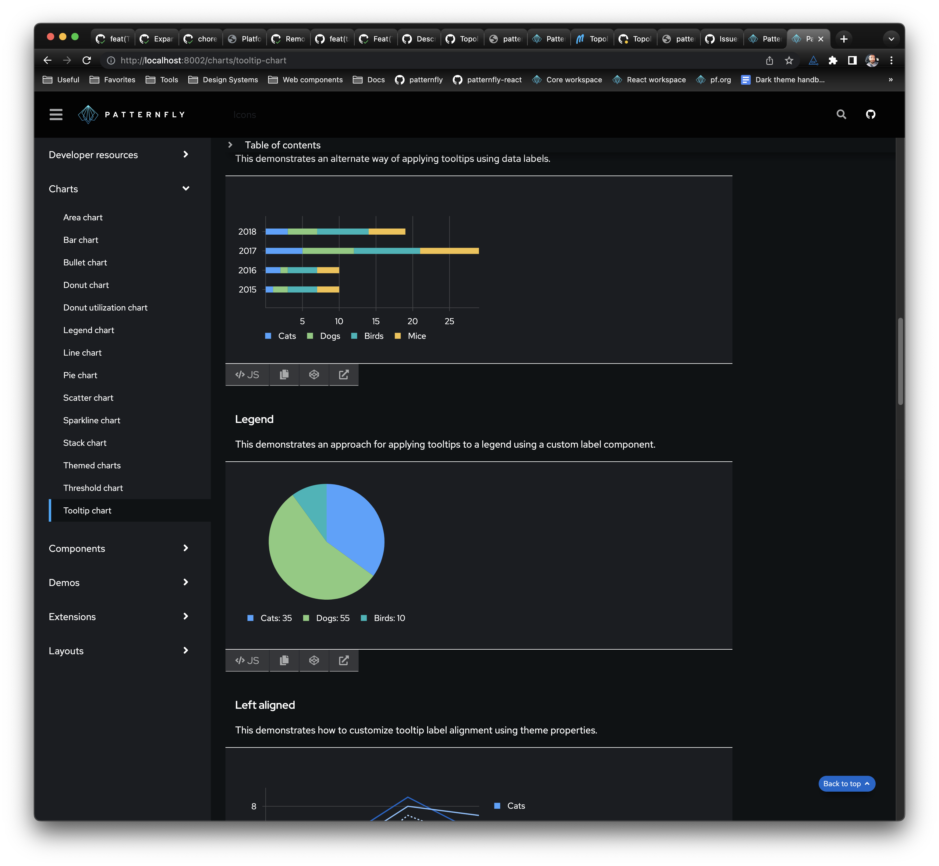 Screen Shot 2022-05-02 at 10 32 03 AM
