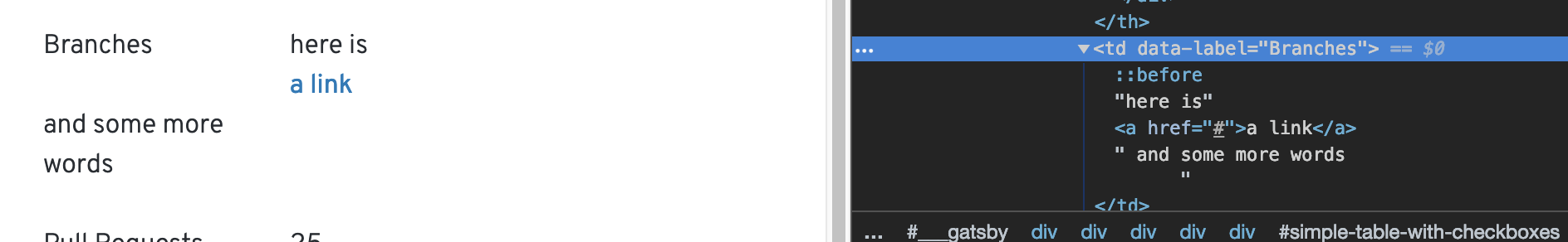 fix(table): fix bug with content in table cells by christiemolloy ...