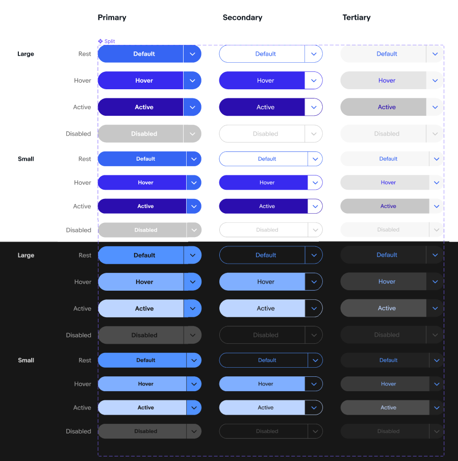 Add new split button · Issue #1567 · eBay/skin · GitHub