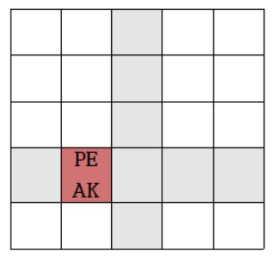GitHub - mung9/Peak-Finding: Peak Finding Algorithm · GitHub
