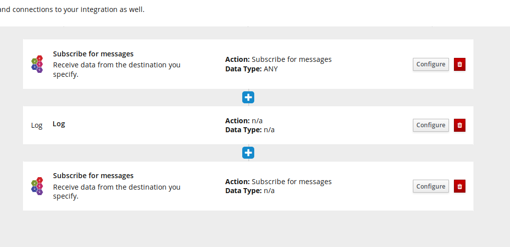 describe-data routing appears to lose the correct step index · Issue ...