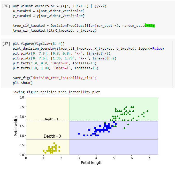 [BUG] (06_decision_trees.ipynb) Wrong random_state value undermining ...