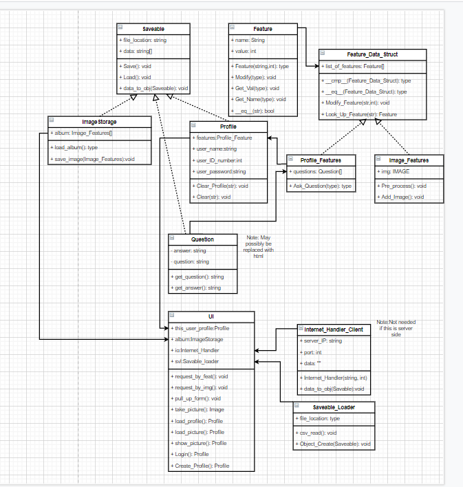 GitHub - Imsandysh/ChooseFoodForMe: A web application that recommends ...