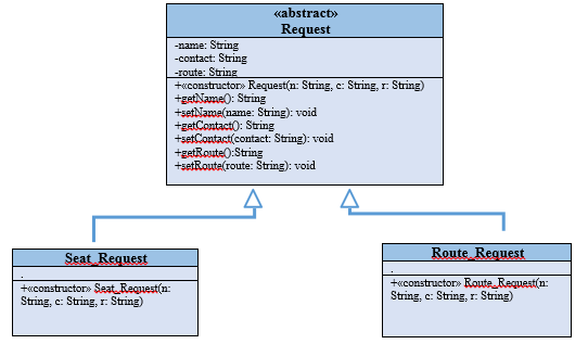 GitHub - sanamumtaz/Transport-System-v1: Java GUI, Excel Sheets