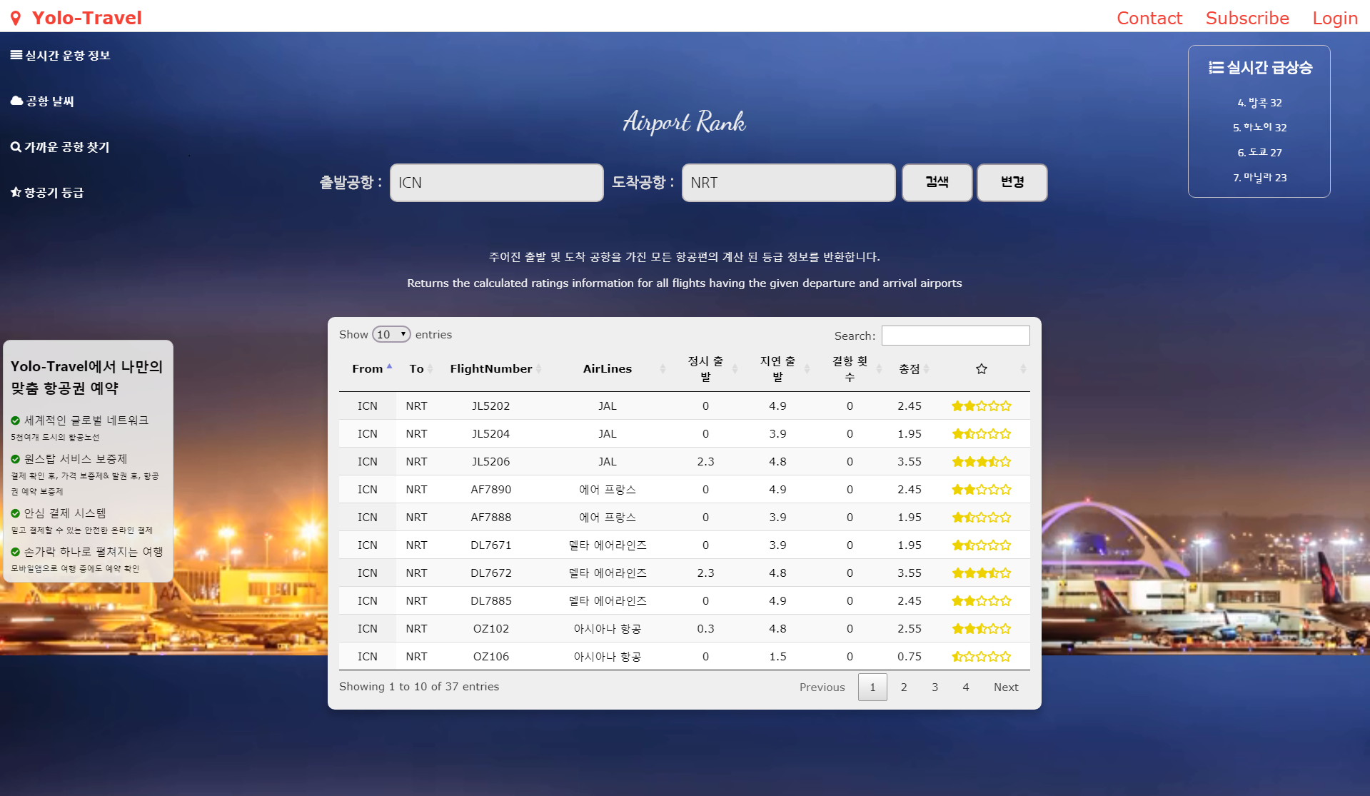 GitHub - JunYoungMoon/YoloTravel: 항공권 예약 시스템 저장소