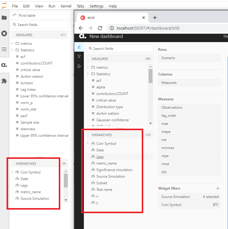 Measures and levels disappeared from Jupyter Lab Extension · Issue 357 · atoti/atoti · GitHub