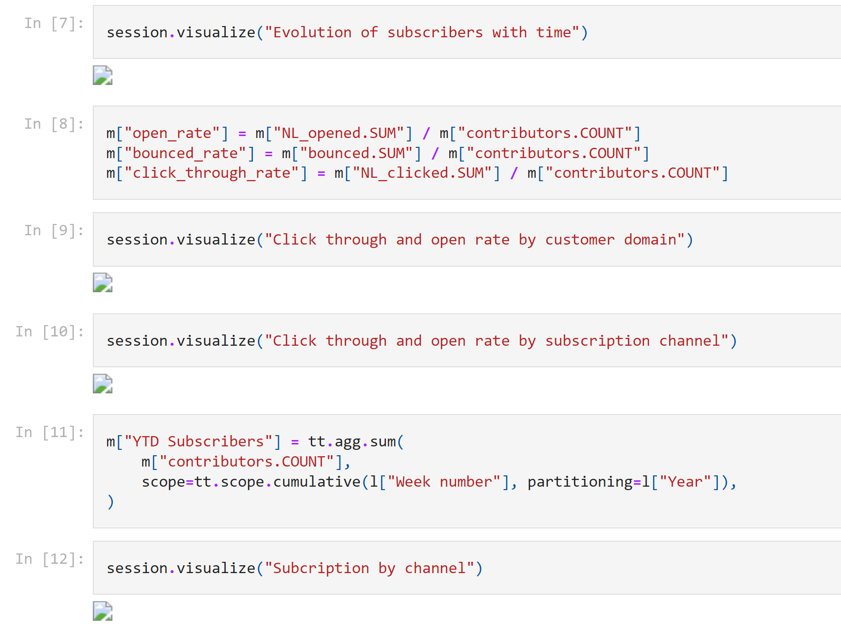 Static image for visualization on GitHub broke · Issue #425 · atoti ...