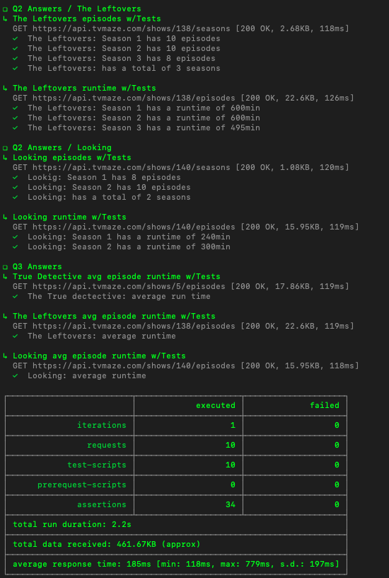 GitHub - denzelabernathy/ApiTestExample: This repo serves as a detailed ...