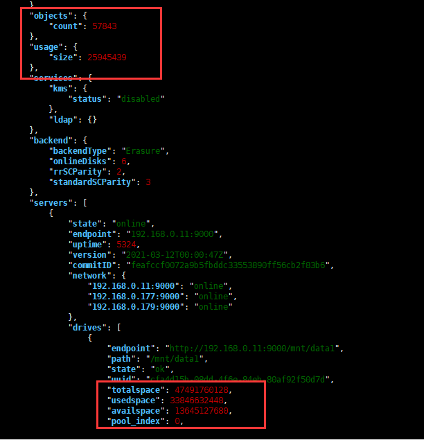 Why does Minio take up disk space much larger than the actual object