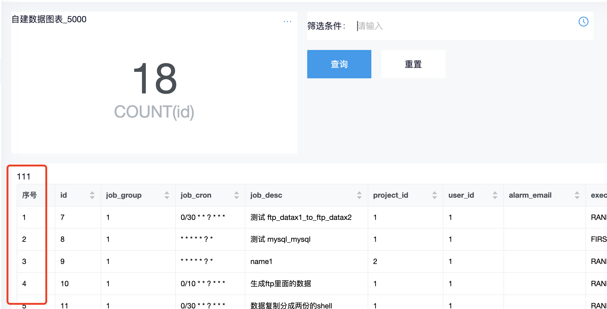建议-可视化模块，下载的时候和数据图表格式保持一致 · Issue #2063 · running-elephant/datart · GitHub