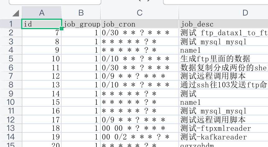 建议-可视化模块，下载的时候和数据图表格式保持一致 · Issue #2063 · running-elephant/datart · GitHub