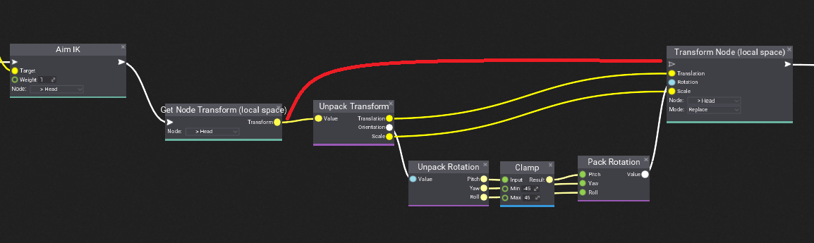 Bugs with Get Node Transforms · Issue #127 · FlaxEngine/FlaxEngine · GitHub