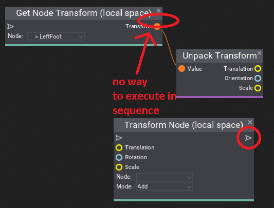 Problem with "Get Node Transform (local space)" and "Get Node Transform ...