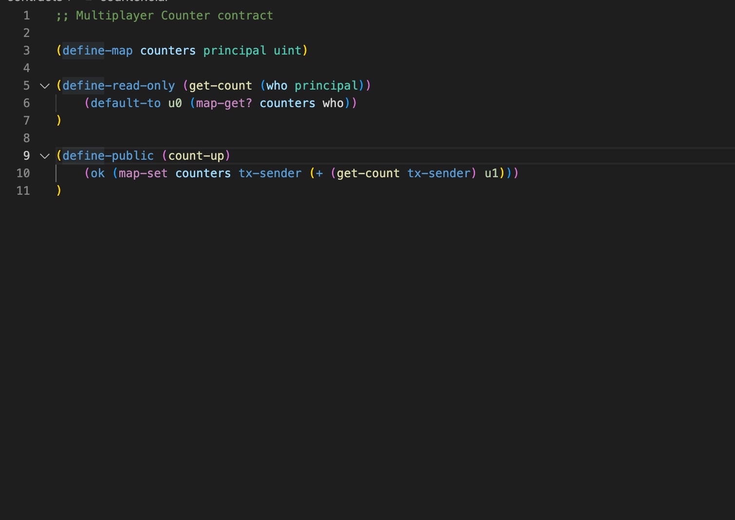 test errors out after creating a new contract · Issue 370