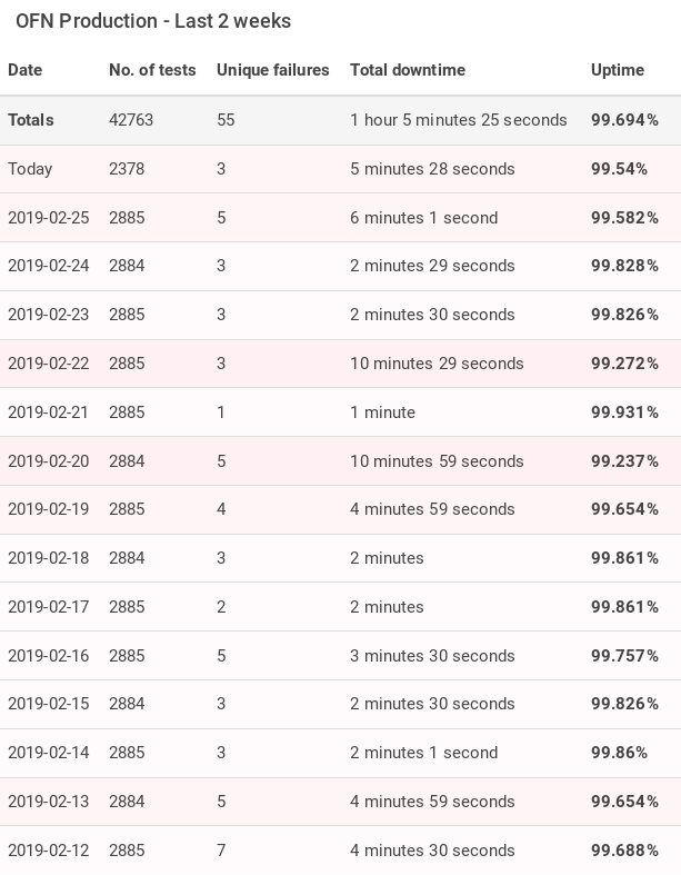 screenshot from 2019-02-26 19-48-43