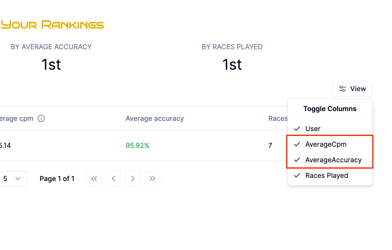 [BUG] Camel case leaderboards table toggle options · Issue 573