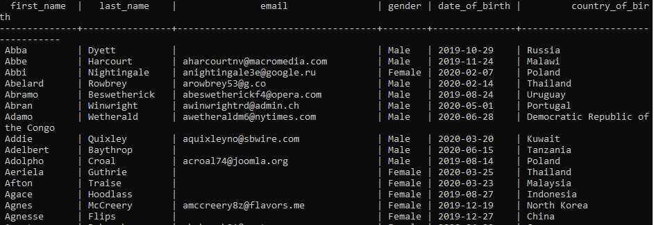 GitHub - eleus-apon/Learning_PostgreSQL: Learning SQL Database and ...