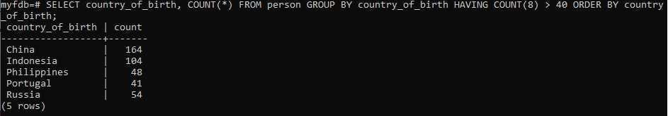 GitHub - eleus-apon/Learning_PostgreSQL: Learning SQL Database and ...