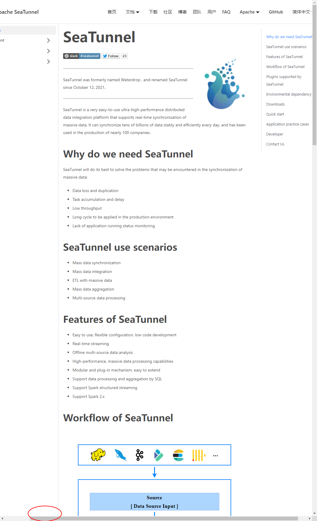 [Bug] [Docs] Abnormal display of document in vertical screen · Issue ...