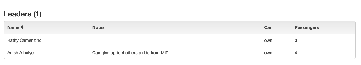 Screen Shot 2022-05-17 at 8 17 52 AM