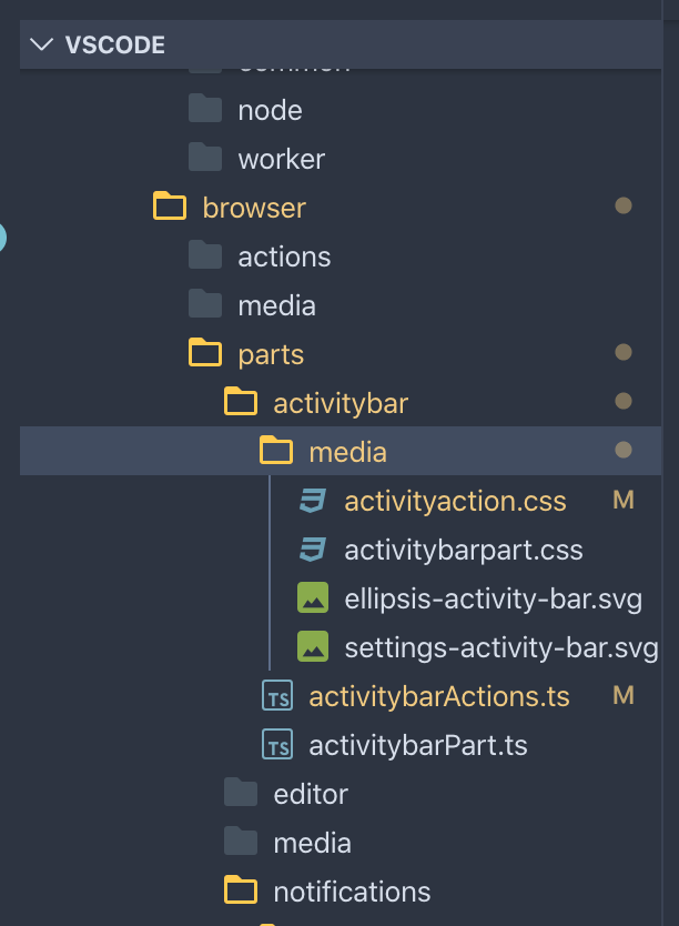 Add option to disable arrows in the explorer menu · Issue #82183 ...