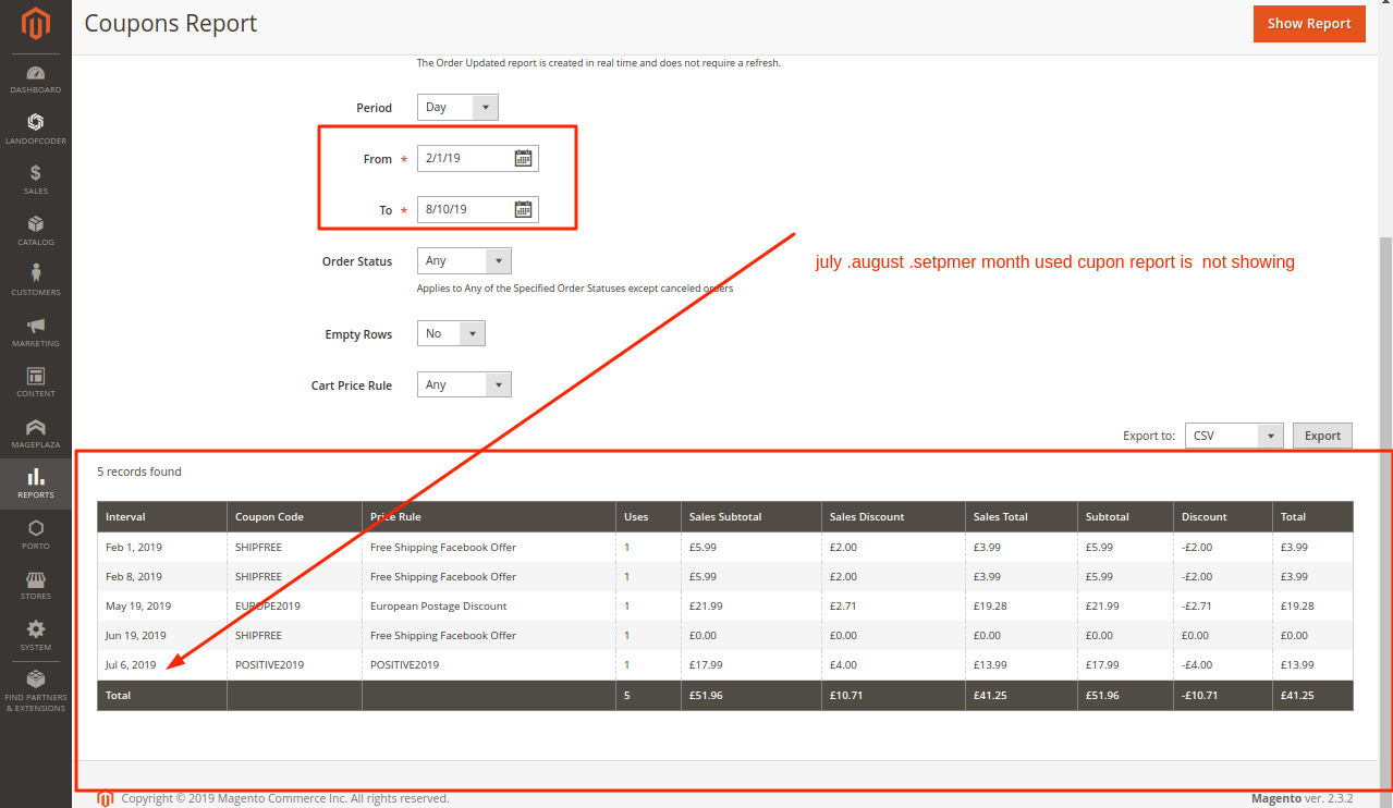 Coupon used in Invoice but doesn't show up in Sales Coupon Report ...